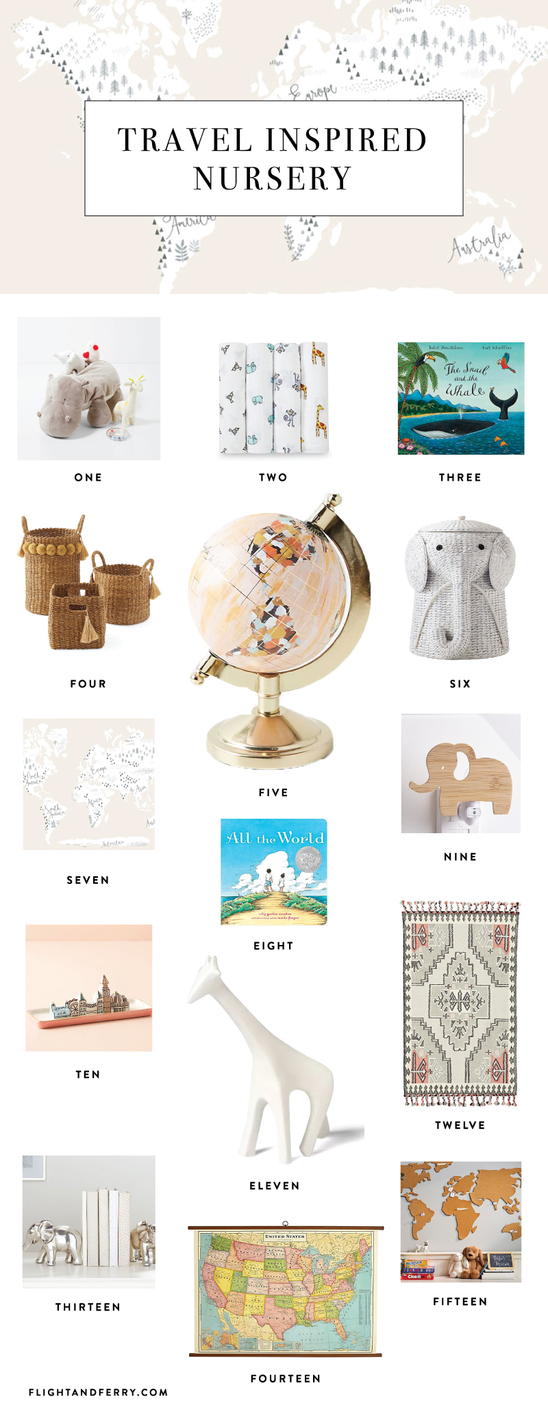 15 Decor Items for a Travel Inspired or Travel Themed Nursery!